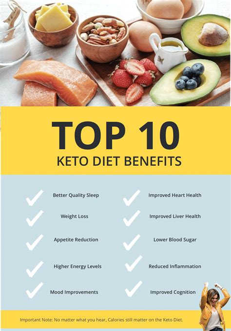 keto stu ng|How to make the keto diet healthy .
